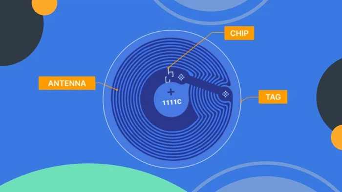 NFC asset tags NFC asset tags